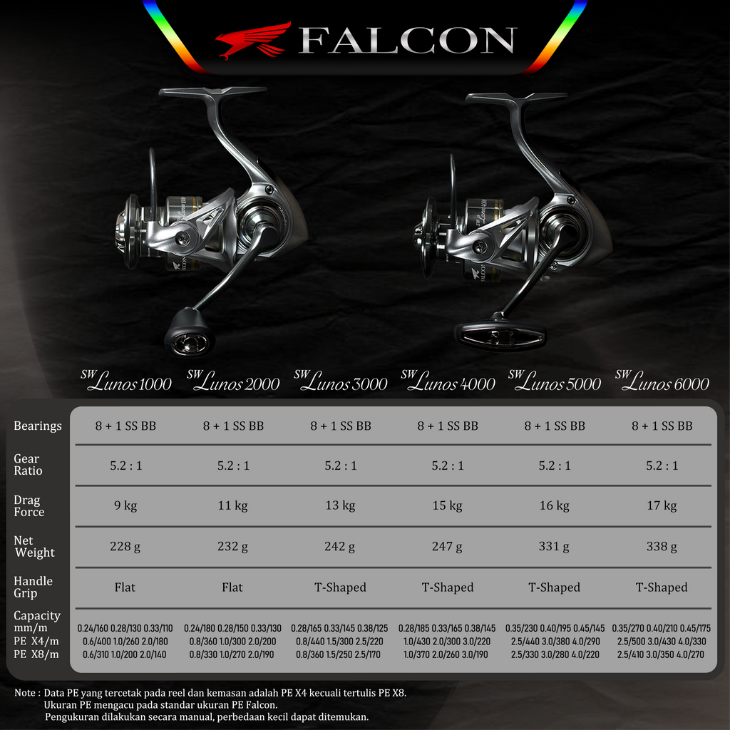 Reel Pancing Falcon Lunos SW / Salt water