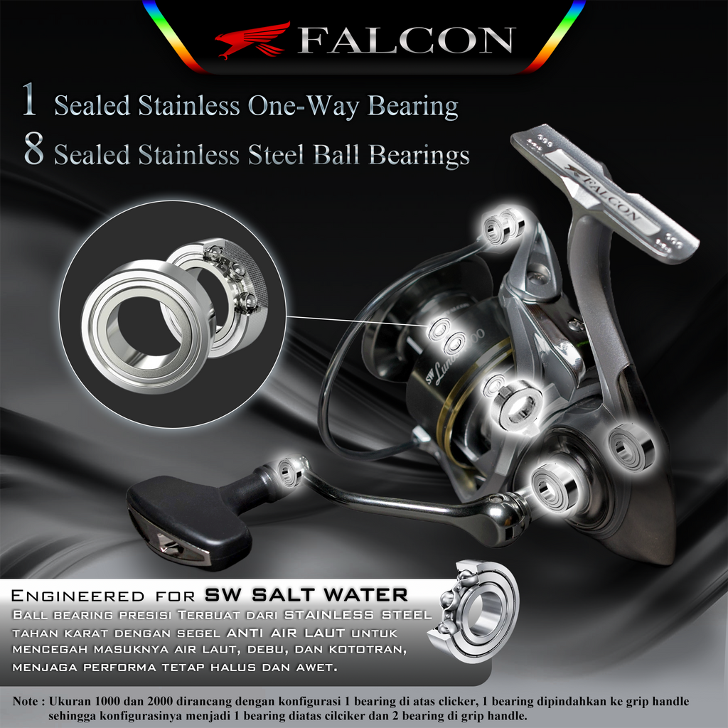 Reel Pancing Falcon Lunos SW / Salt water