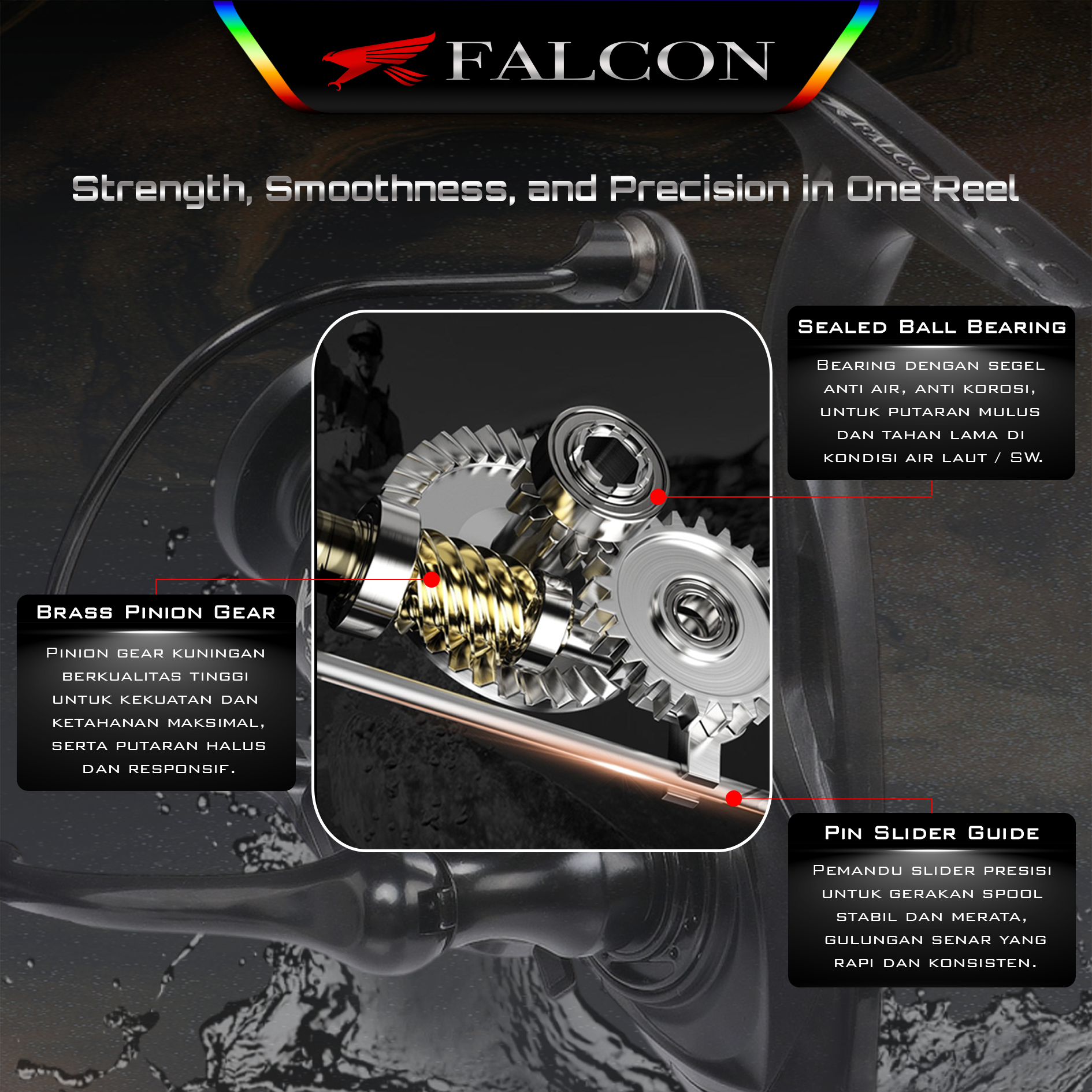 Reel Pancing Falcon Zytron