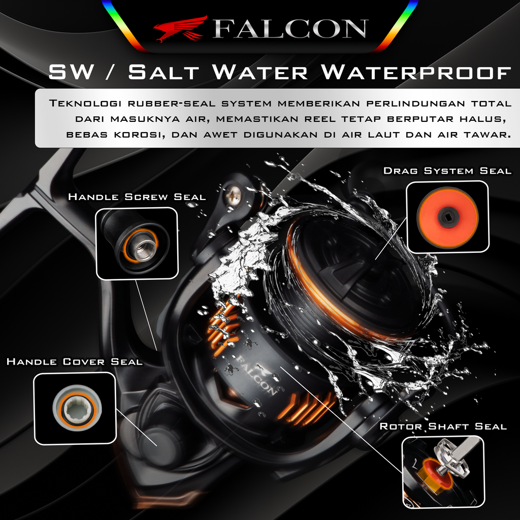 Reel Falcon Ryzen SW / Salt Water