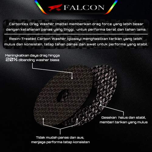 Carbontex / Resin-Treated Carbon Fiber Drag Washer