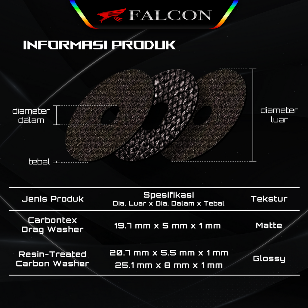 Carbontex / Resin-Treated Carbon Fiber Drag Washer