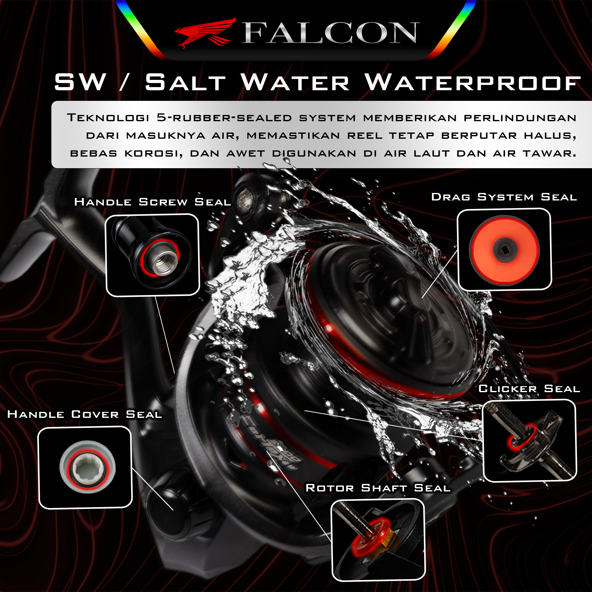 Reel Pancing Falcon Cortex SW / Salt Water