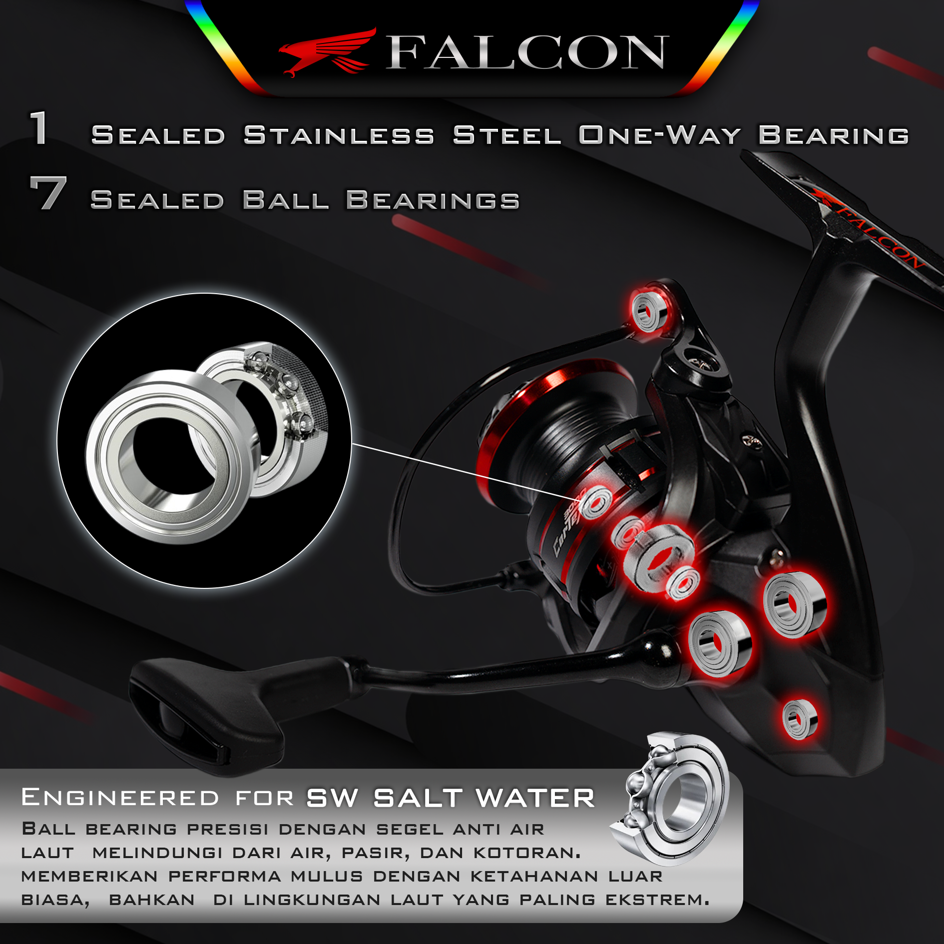 Reel Pancing Falcon Cortex SW / Salt Water