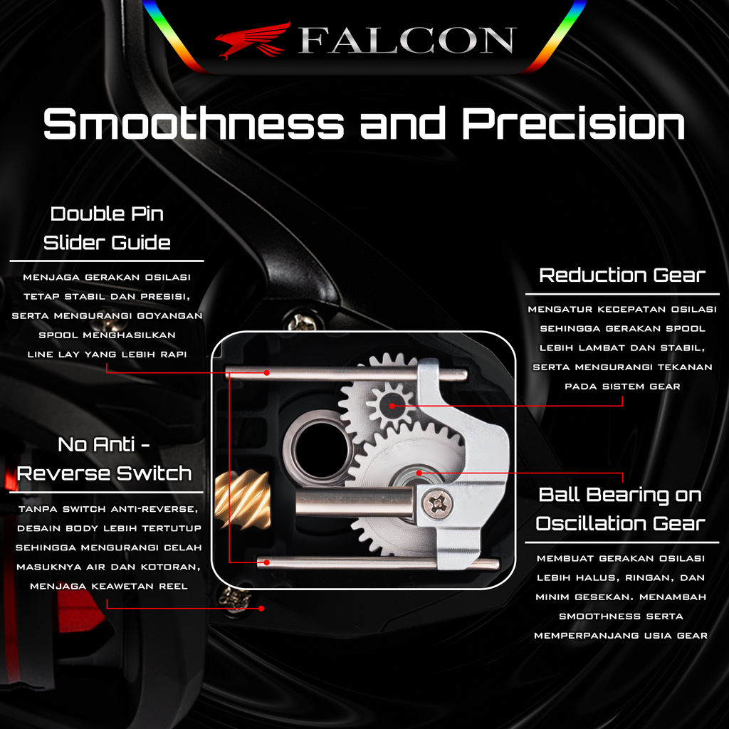 Reel Pancing Falcon Cortex SW / Salt Water
