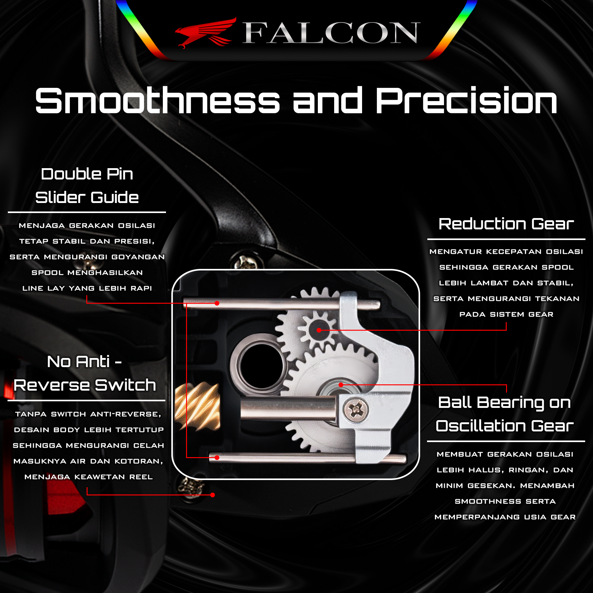 Reel Pancing Falcon Cortex SW / Salt Water