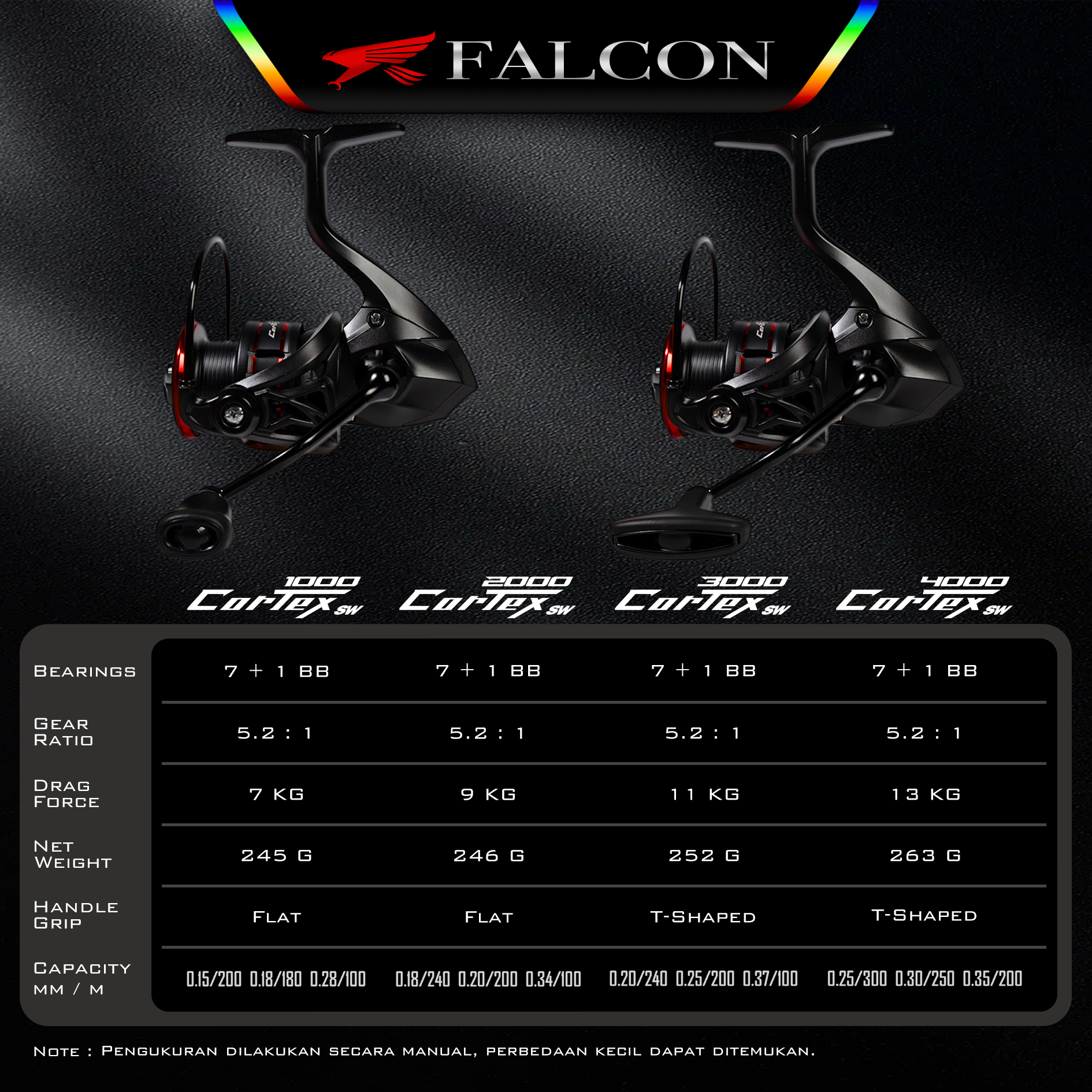 Reel Pancing Falcon Cortex SW / Salt Water