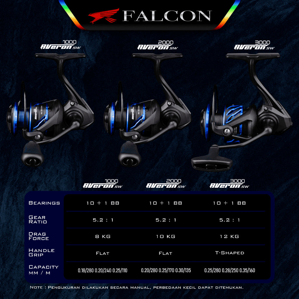Reel Spinning Falcon Averon SW - Wormshaft