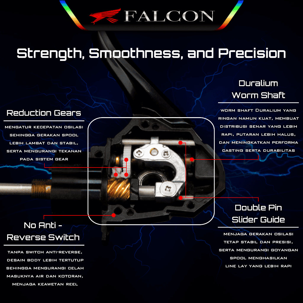 Reel Spinning Falcon Averon SW - Wormshaft
