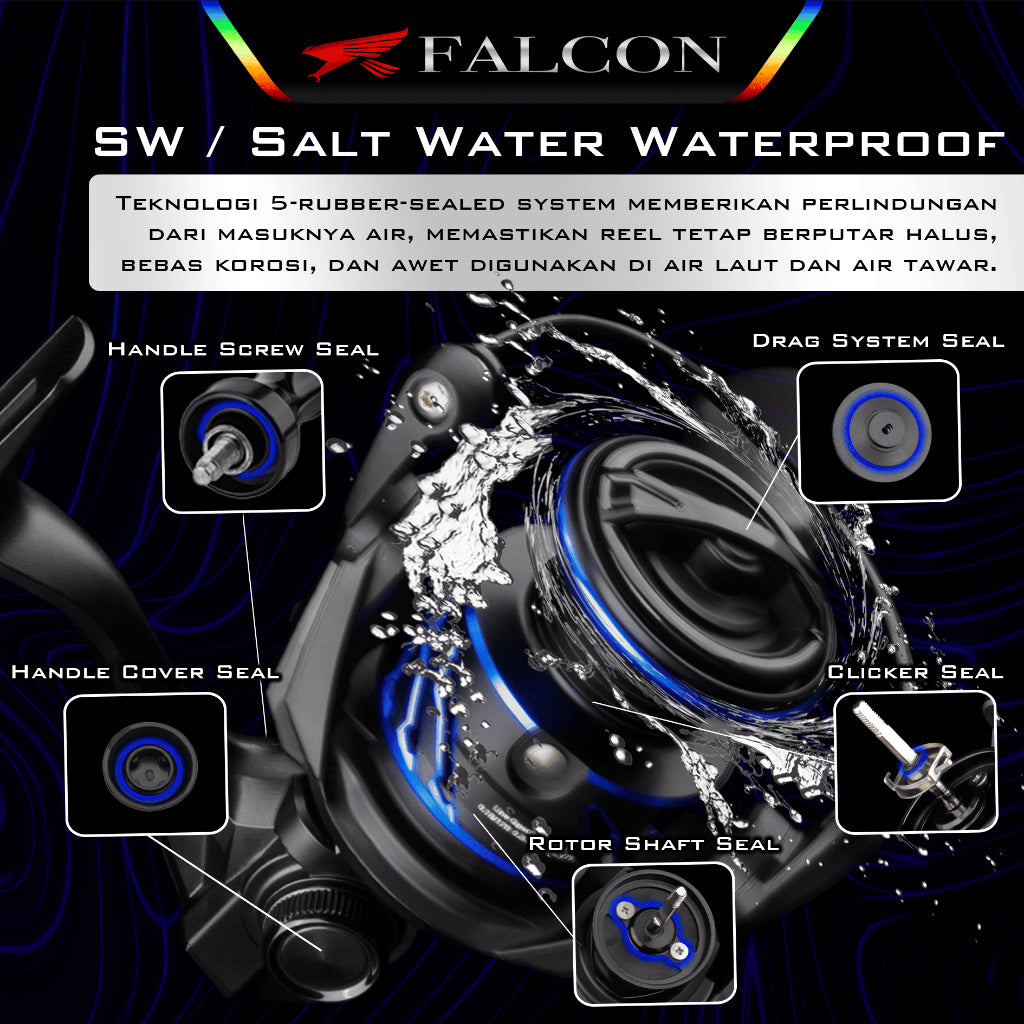 Reel Spinning Falcon Averon SW - Wormshaft