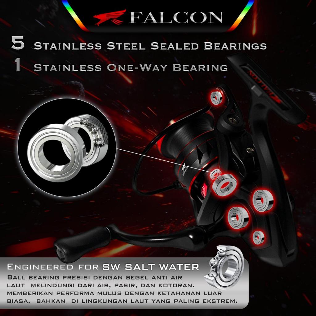 Reel Spinning Falcon Zenyx SW