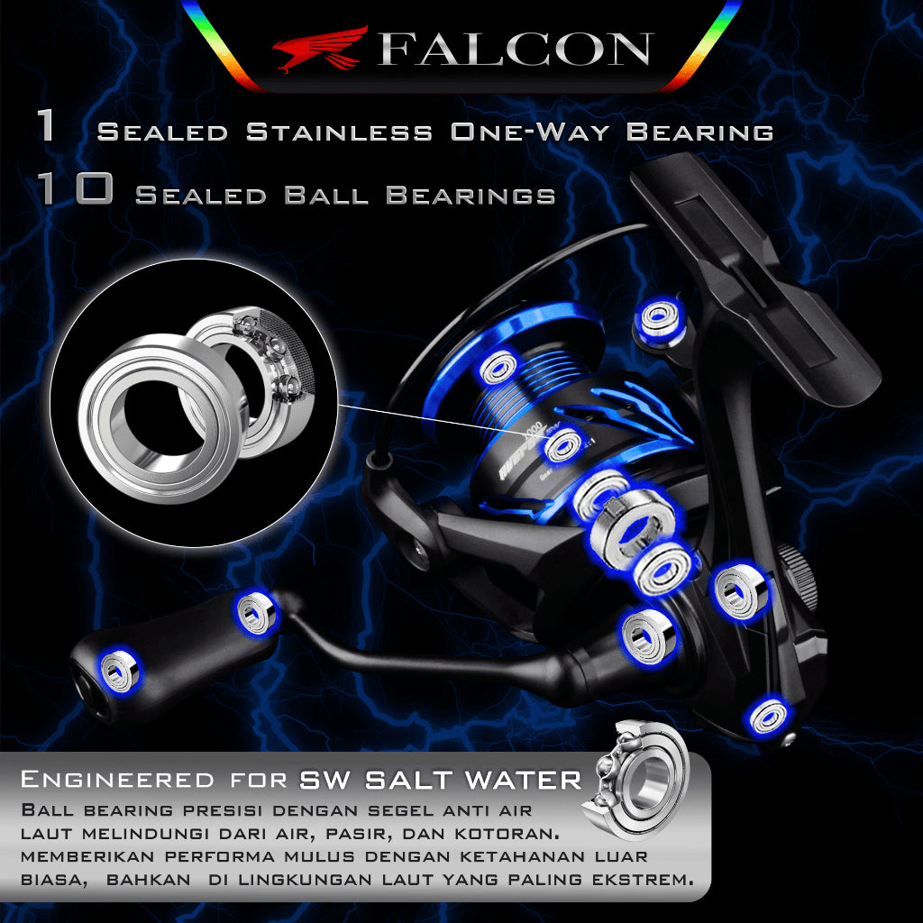 Reel Spinning Falcon Averon SW - Wormshaft