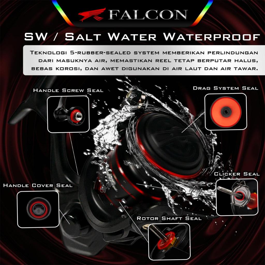 Reel Spinning Falcon Zenyx SW