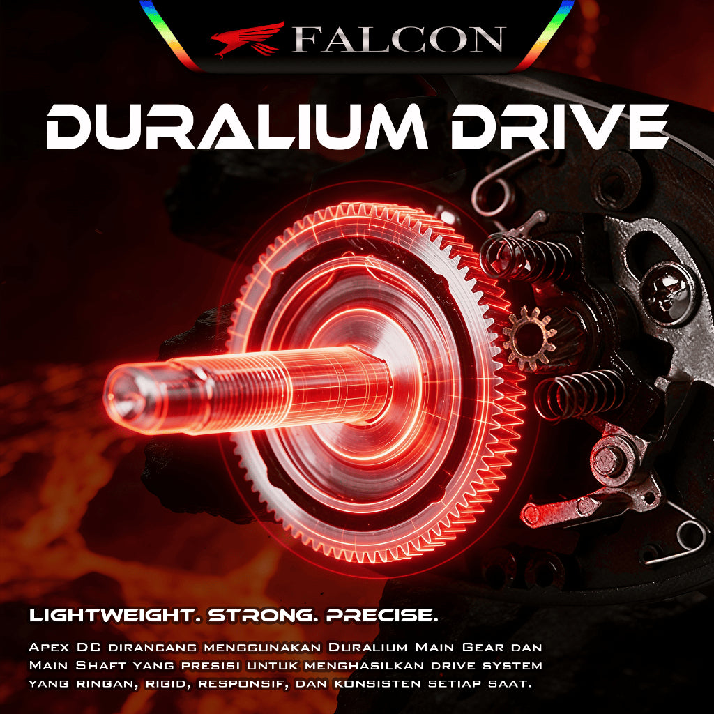 Reel BC Falcon APEX DC - Digital Control