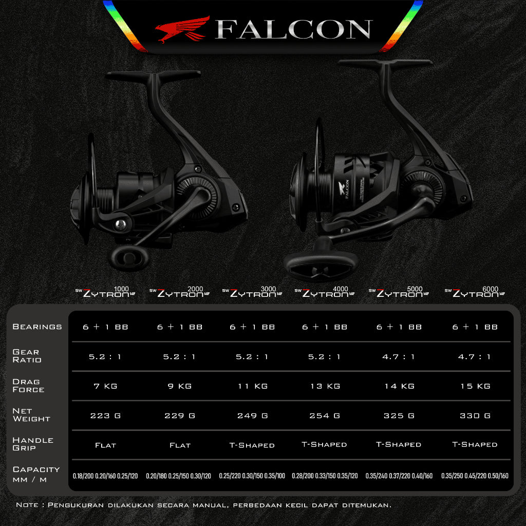 Extra Spool Reel Falcon Zytron V2