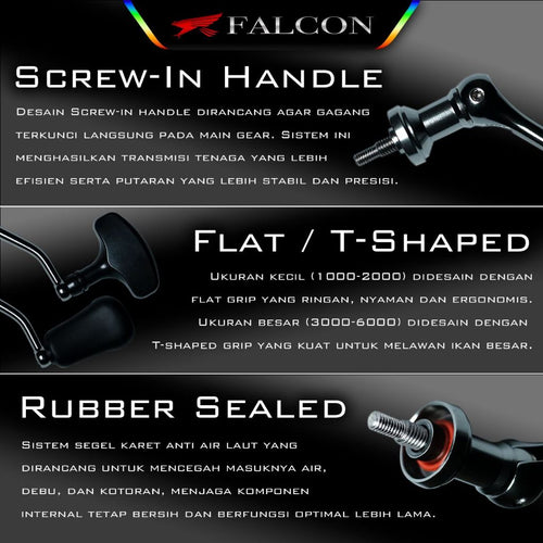 CNC Screw-In Power Handle with Flat / T-Shaped Grip Knob