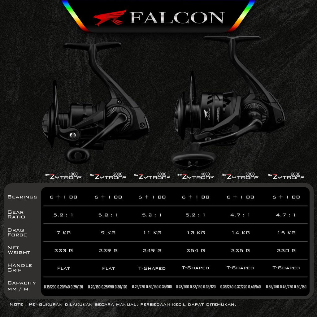 Reel Spinning Falcon SW Zytron V2