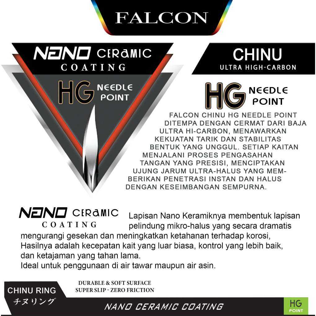 Mata Pancing / Hook Falcon Chinu HG Nano Ceramic Coating