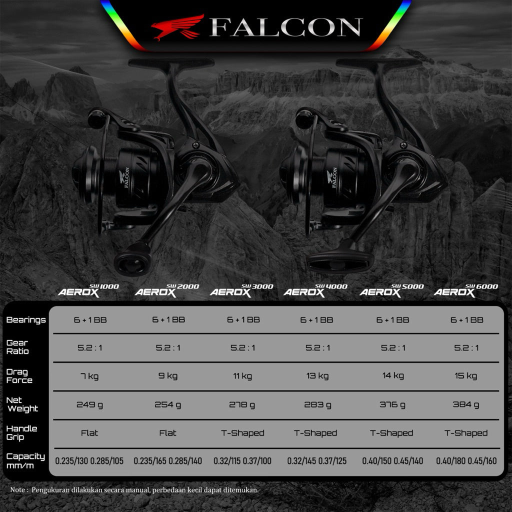Reel Spinning Falcon Aerox SW