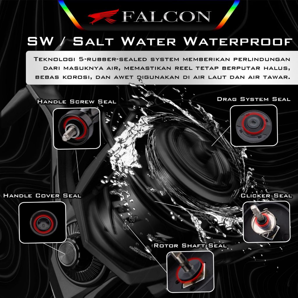 Reel Spinning Falcon SW Zytron V2