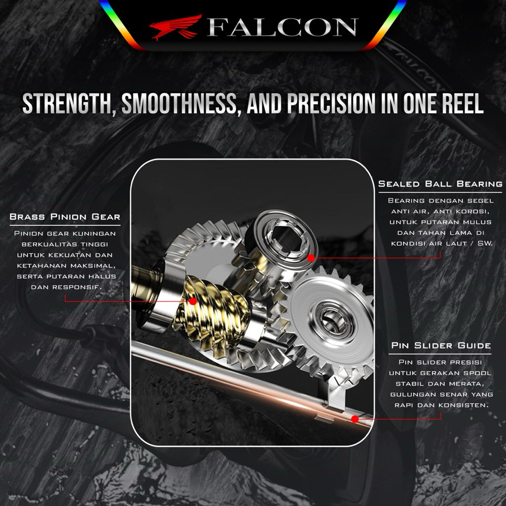 Reel Spinning Falcon Aerox SW