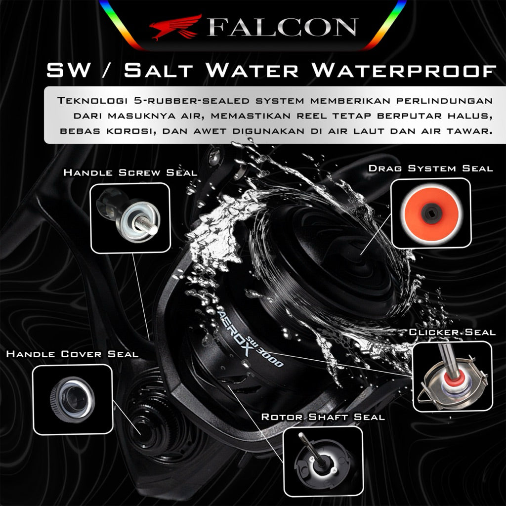 Reel Spinning Falcon Aerox SW