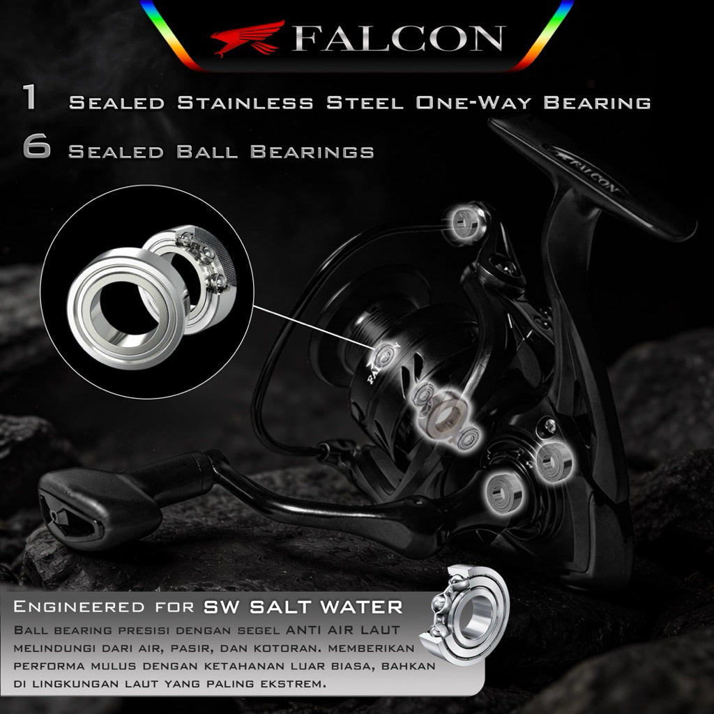 Reel Spinning Falcon Aerox SW