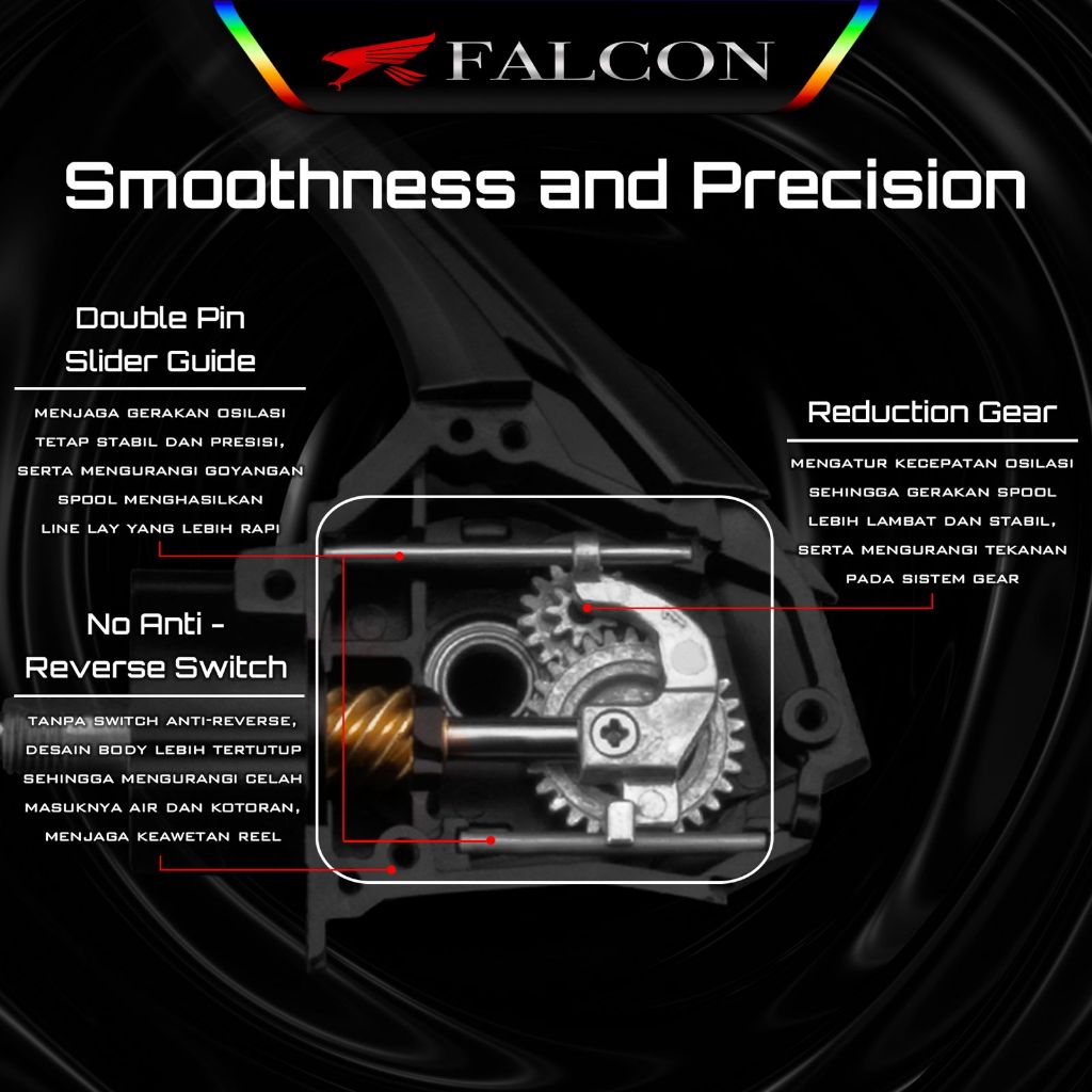 Reel Spinning Falcon SW Zytron V2