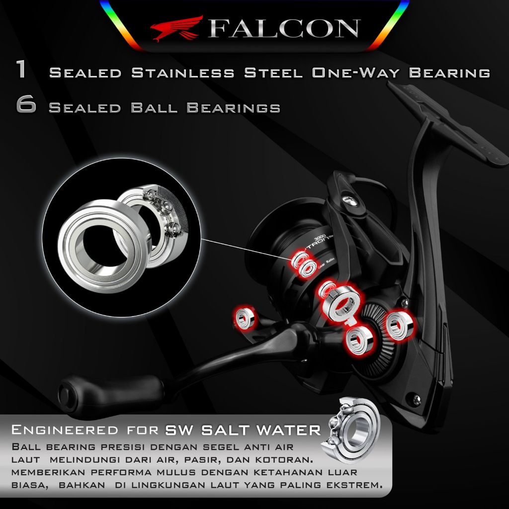 Reel Spinning Falcon SW Zytron V2