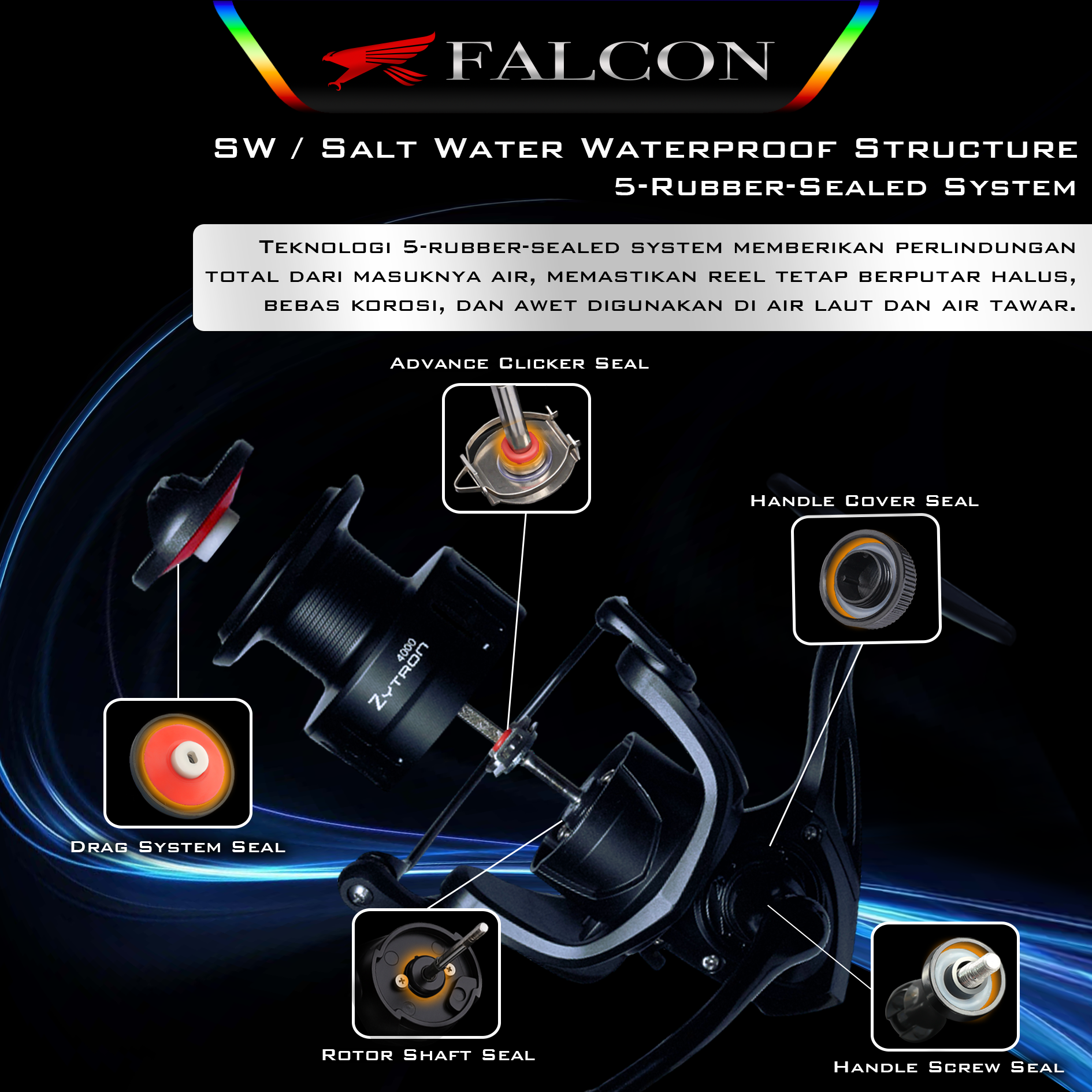 Reel Pancing Falcon Zytron