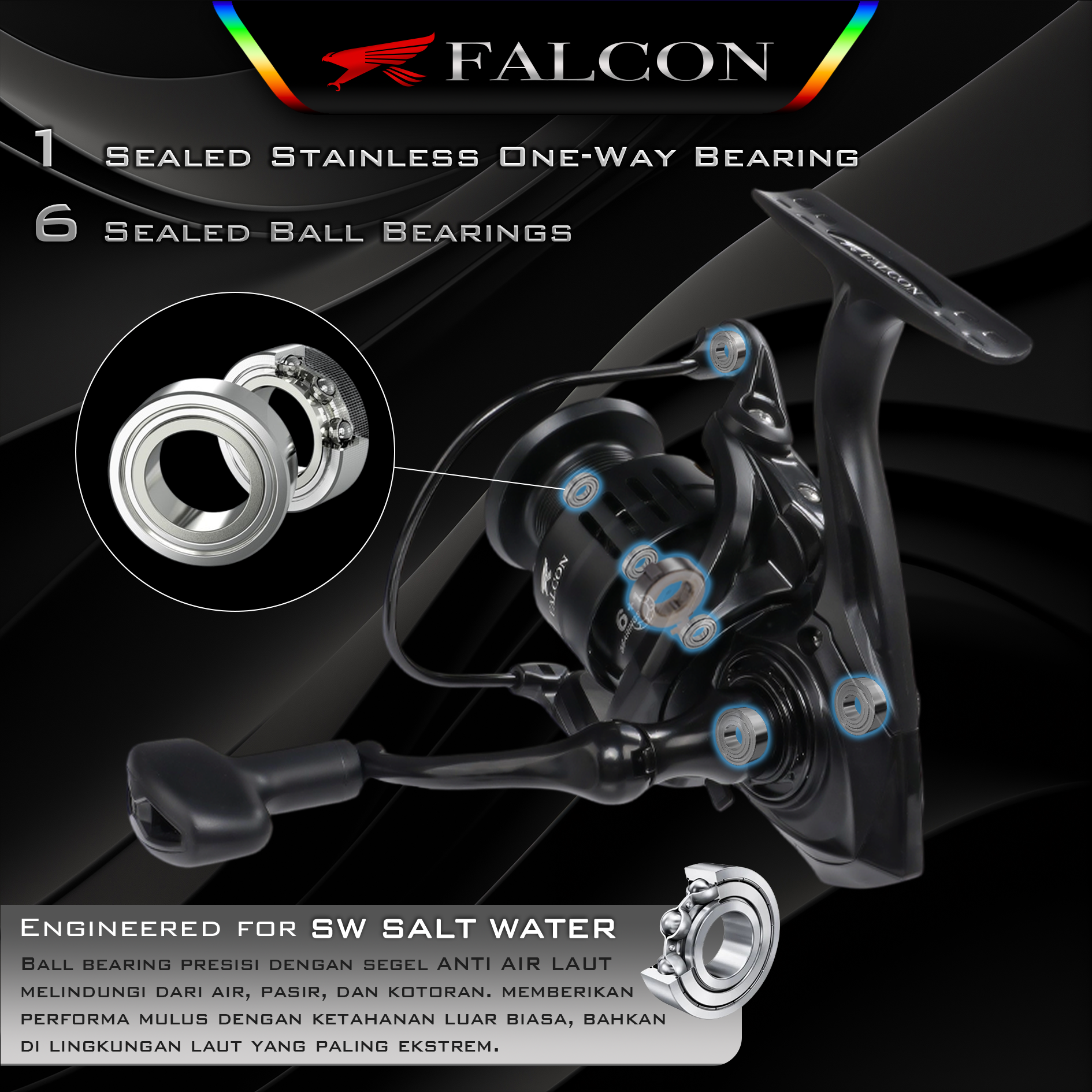 Reel Pancing Falcon Zytron