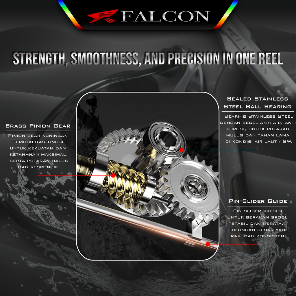 Reel Pancing Falcon Lunos SW / Salt water