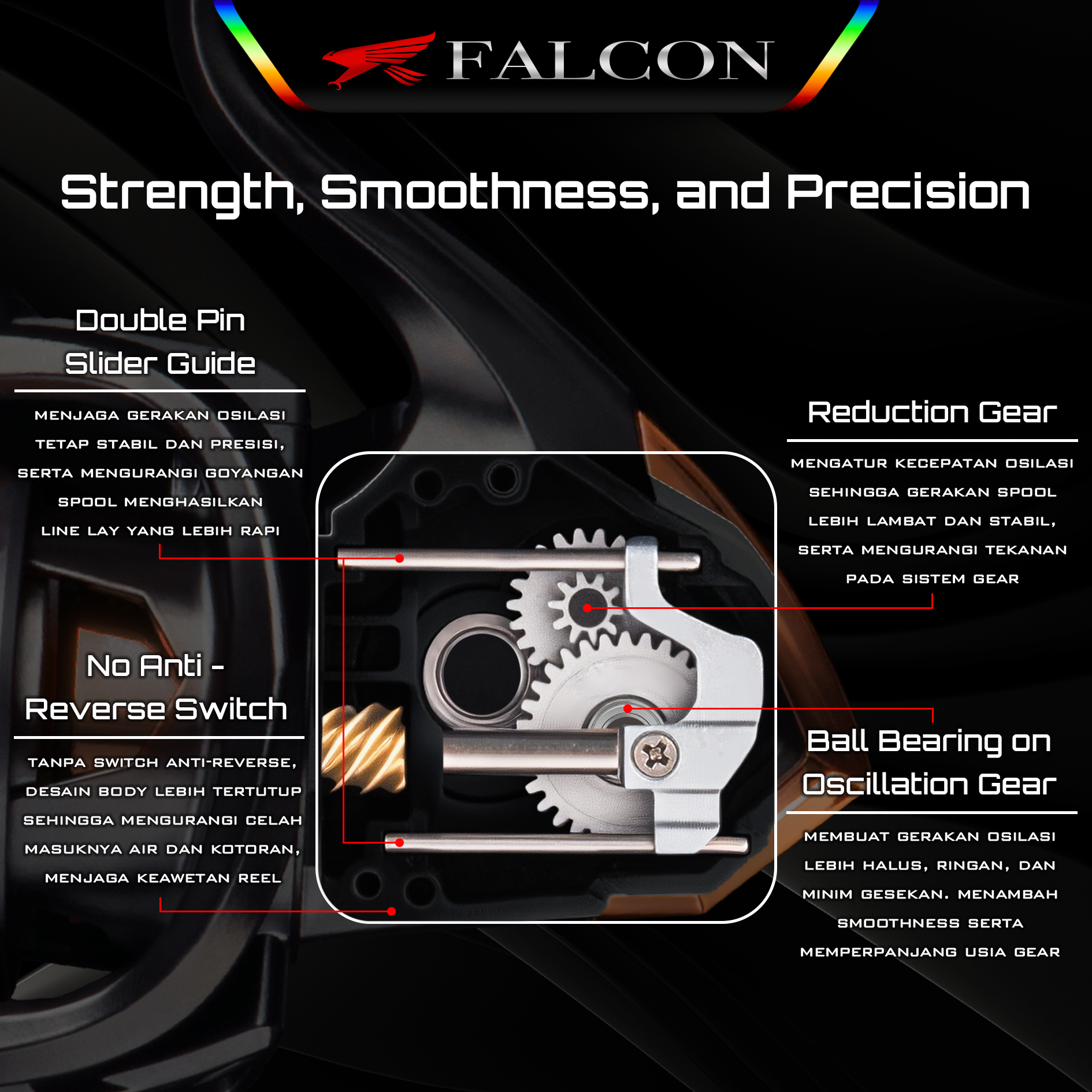 Reel Falcon Ryzen SW / Salt Water