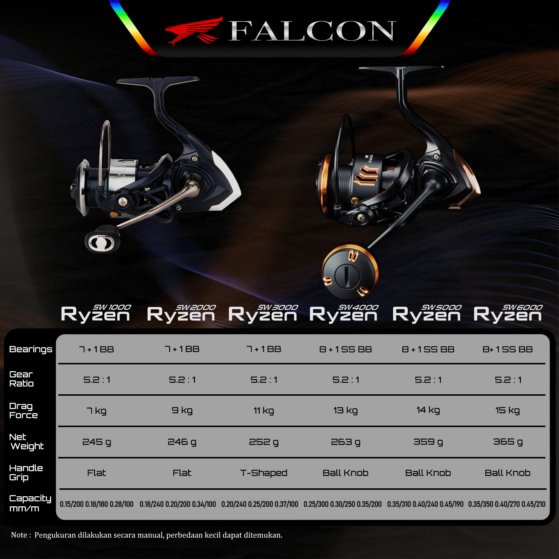 Reel Falcon Ryzen SW / Salt Water