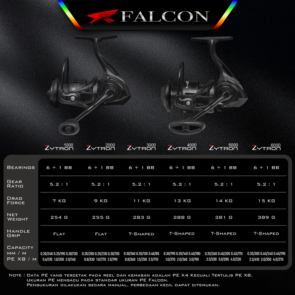 Reel Pancing Falcon Zytron